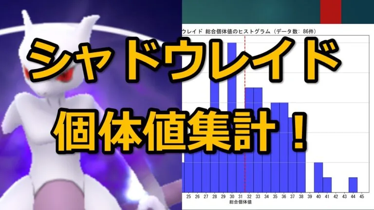 シャドウレイドの個体値集計サムネイル