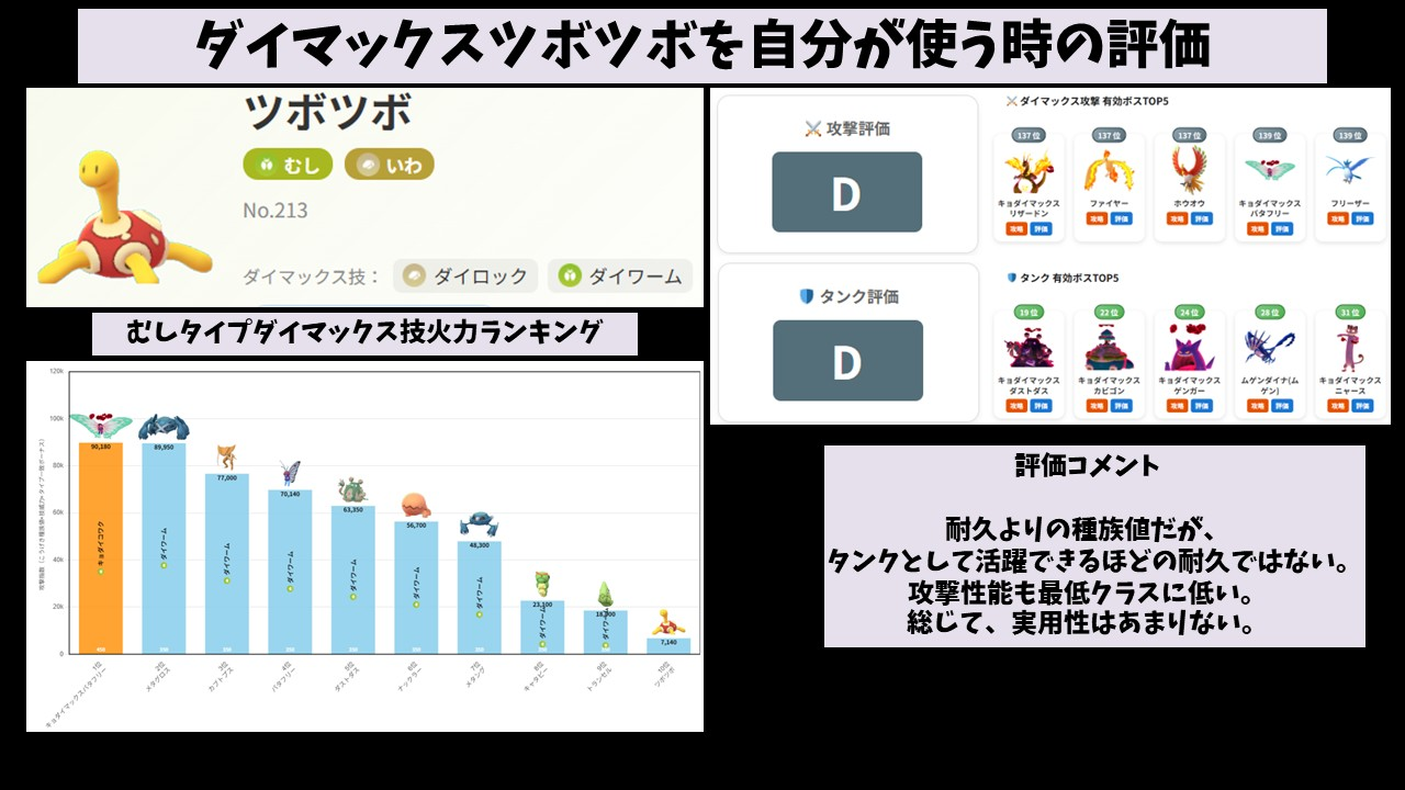 ダイマックスツボツボのマックスバトル評価とむしタイプ火力ランキング