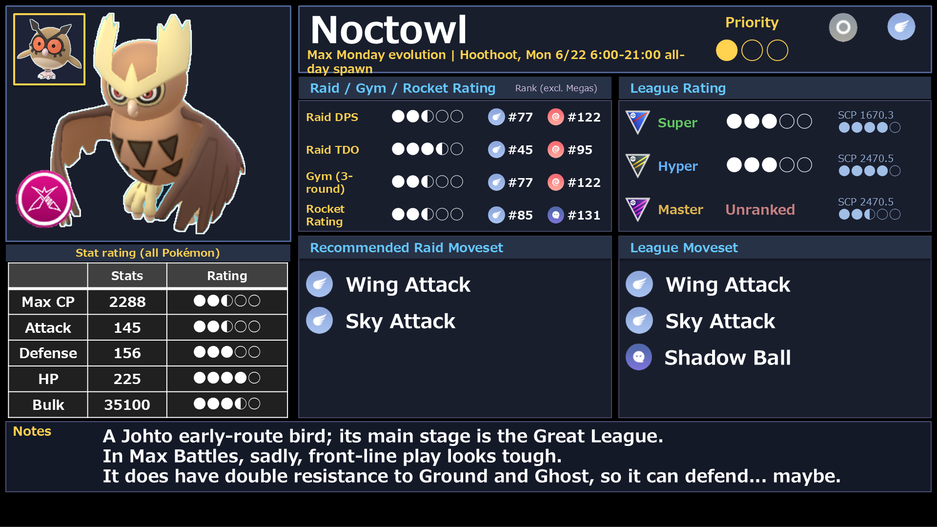 Noctowl stats and league rating
