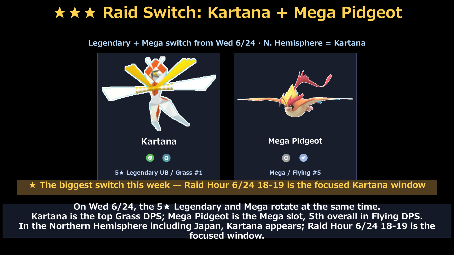 Raid switch Kartana and Mega Pidgeot, Wed 6/24