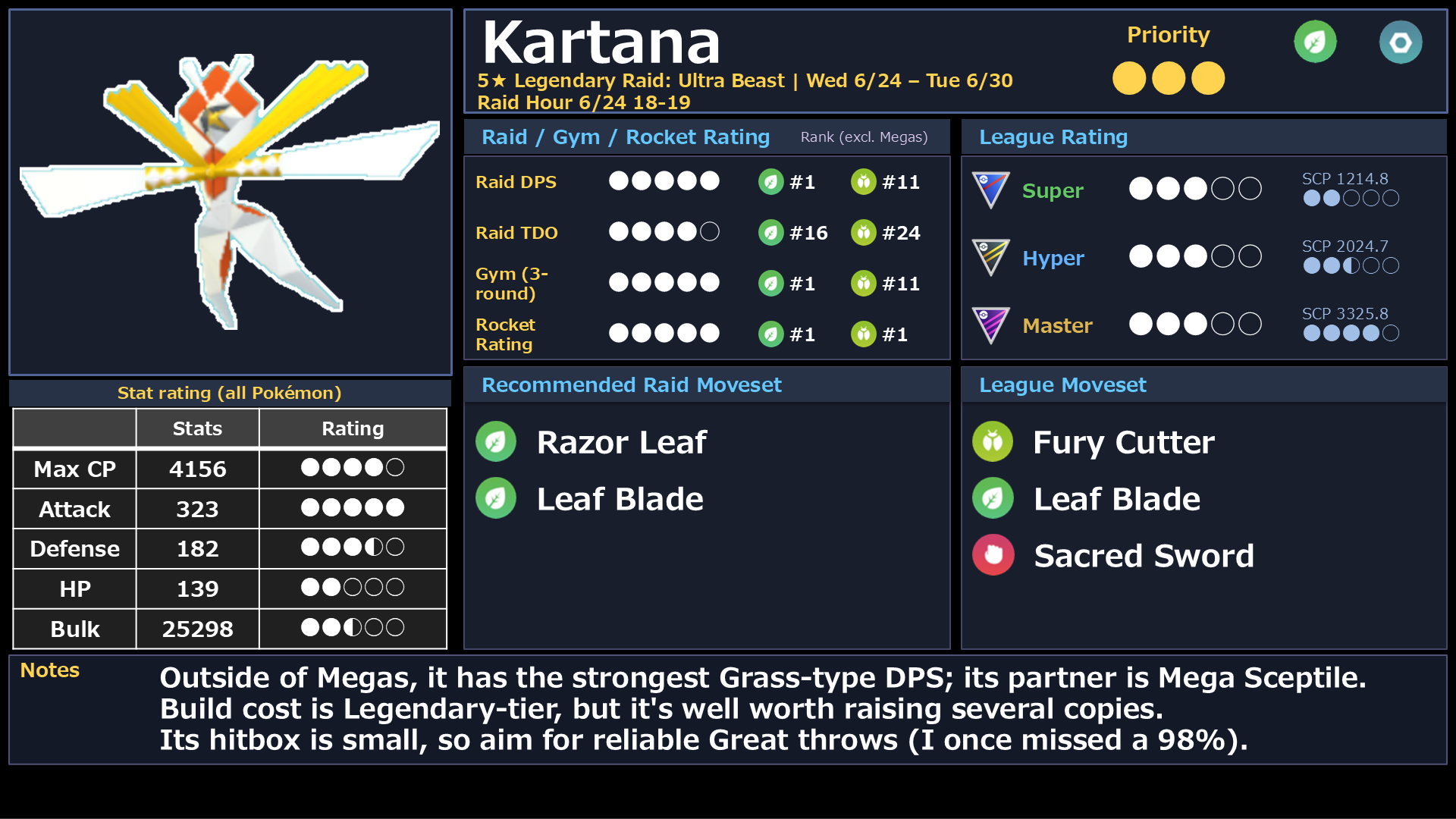 Kartana stats and raid rating
