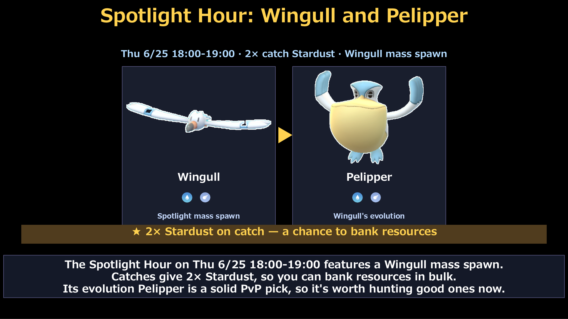 Spotlight Hour Wingull, evolves to Pelipper